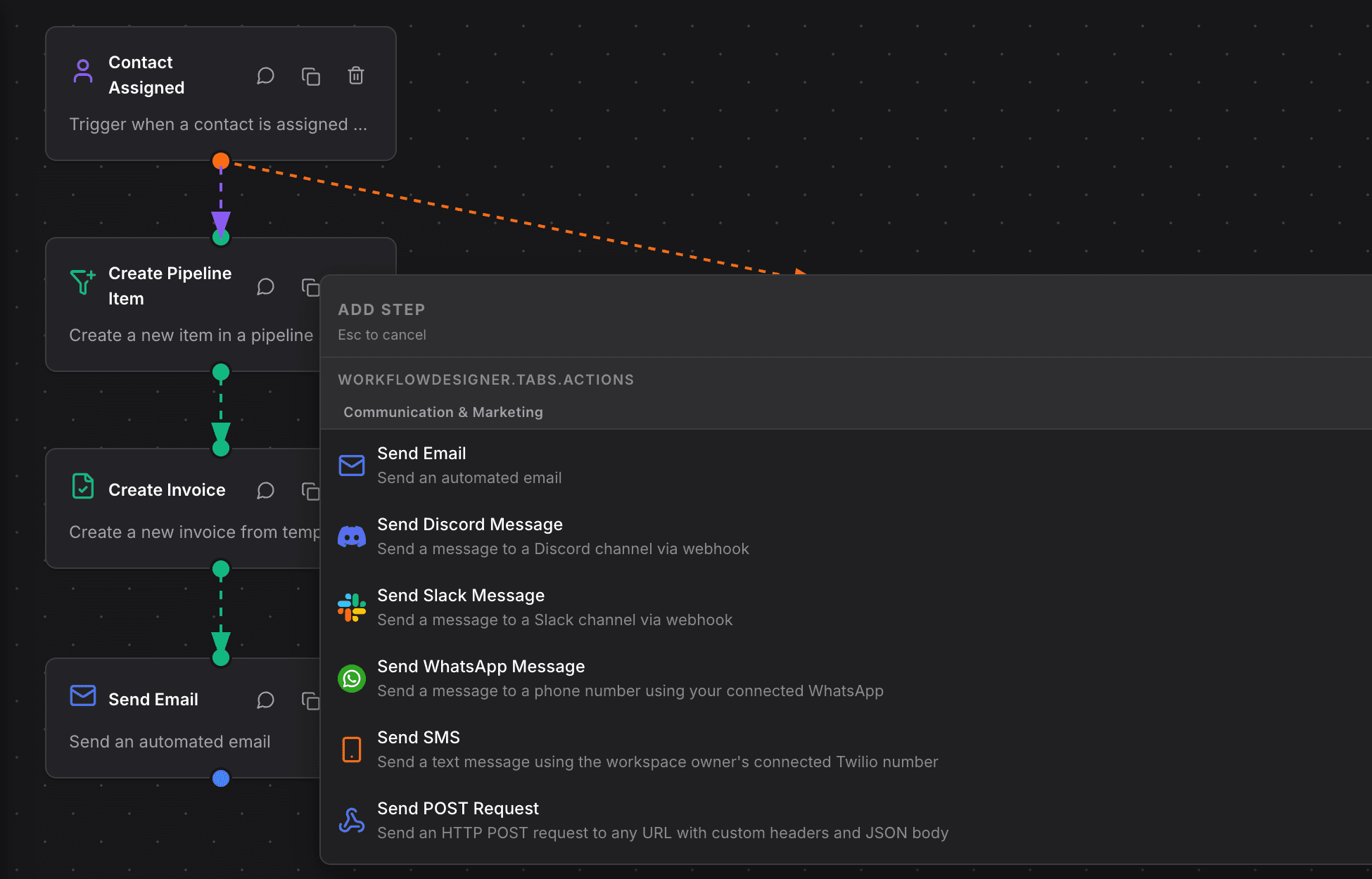 NinjaPipe automations for SaaS deal flow