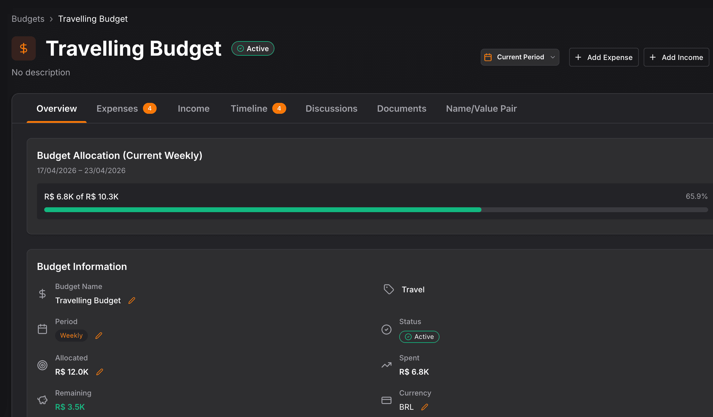NinjaPipe budget dashboard, KPI metrics for the selected period