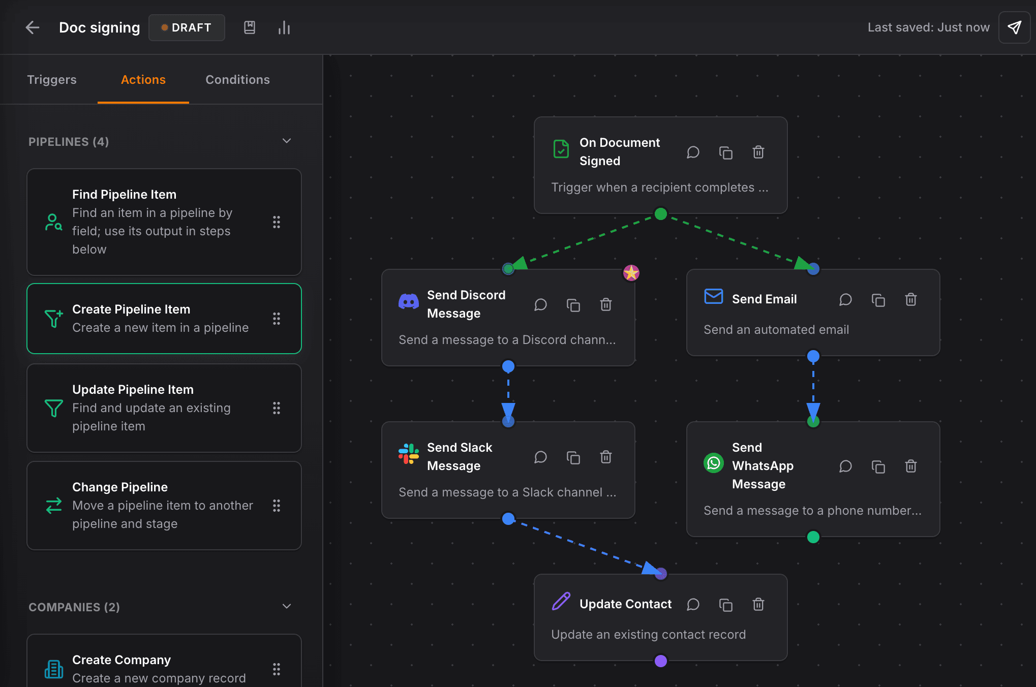 Ninja DocSign, document actions and workspace tools