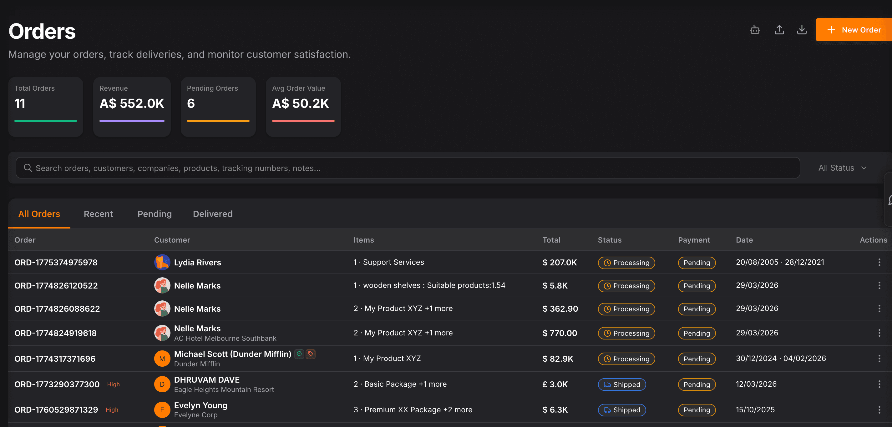 NinjaPipe orders, KPI widgets and header