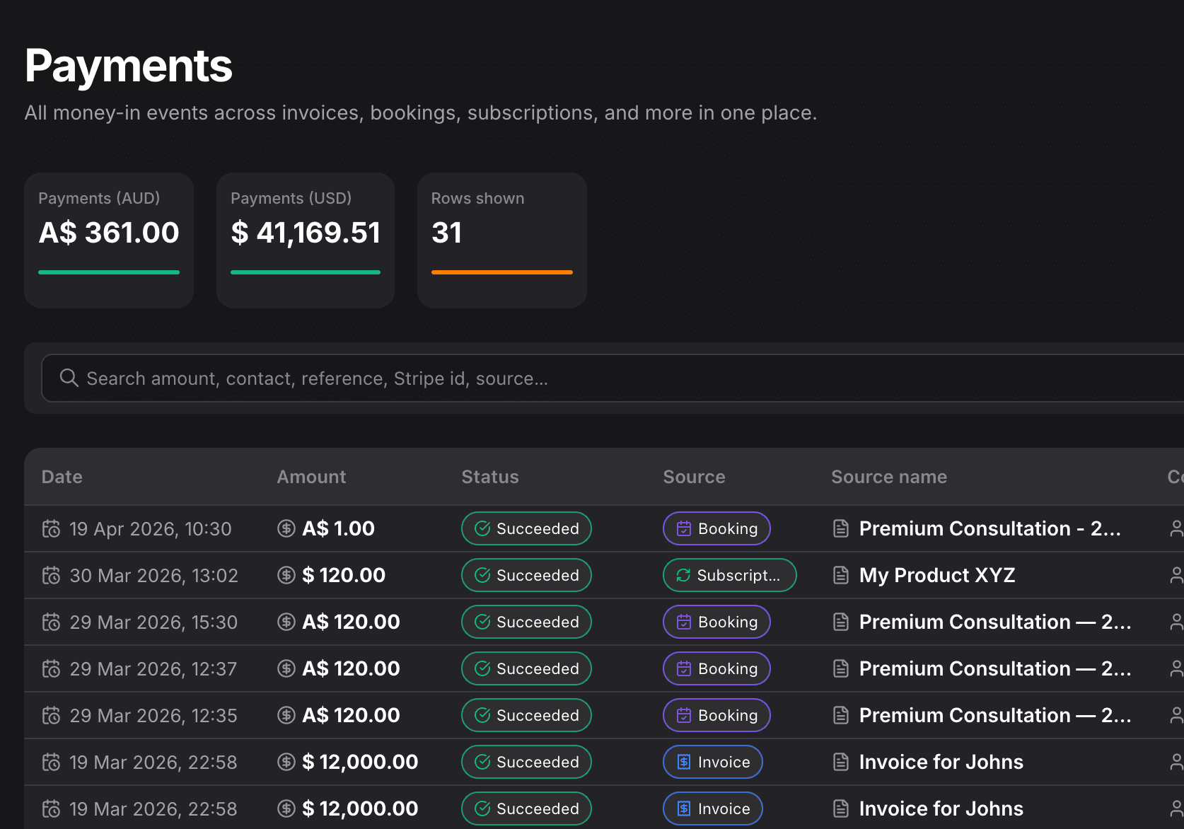NinjaPipe payments, currency summaries and KPI row